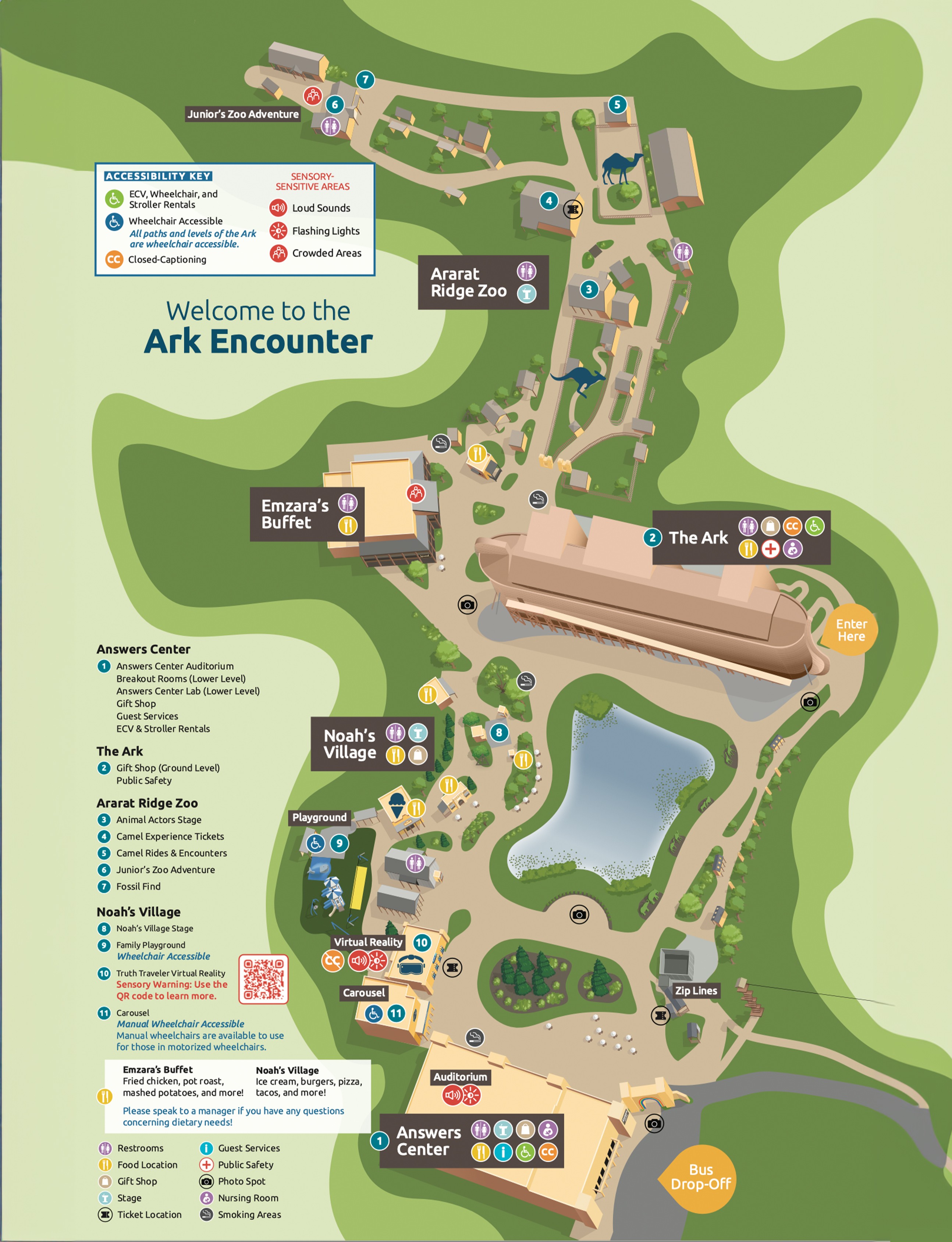 Ark Encounter Indoor map