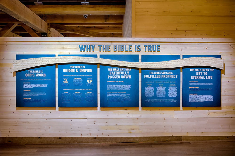 Why the Bible Is True