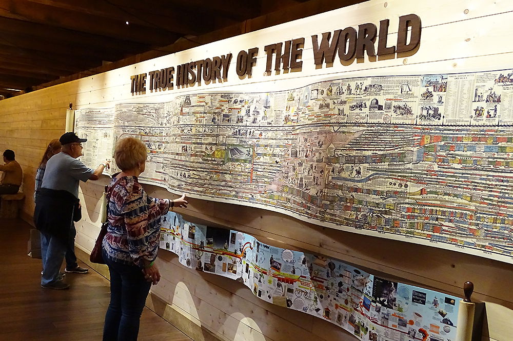 Guests Looking at the History Timeline