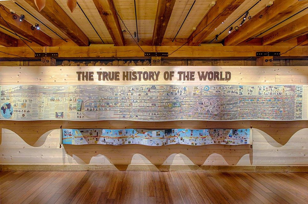 The True History of the World Exhibit