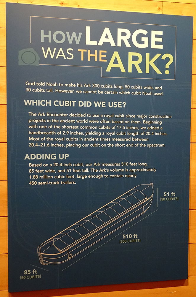 How Large Was the Ark?