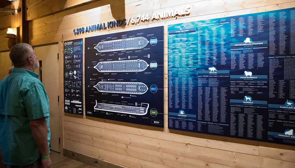 Ark Encounter Animal Kinds Signage