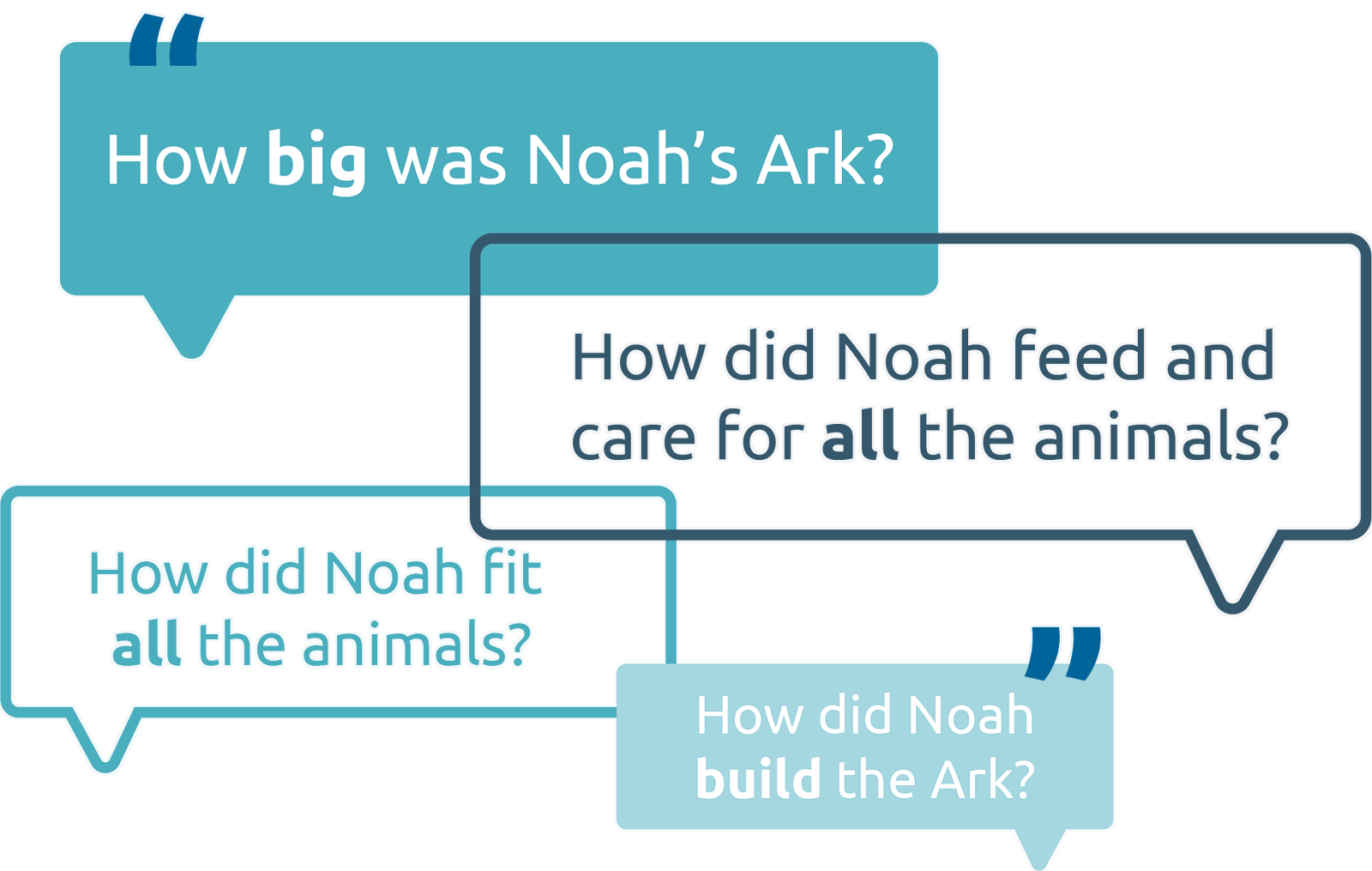 Moses ark deals